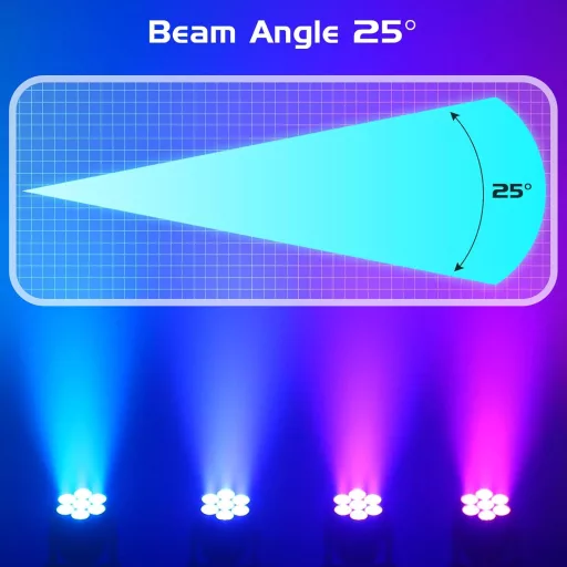 UKing 7x15W Mini Moving Head LED DMX512 RGBW Lumină Disco cu Telecomandă, Efect Stroboscopic, Lumină DJ pentru Petreceri