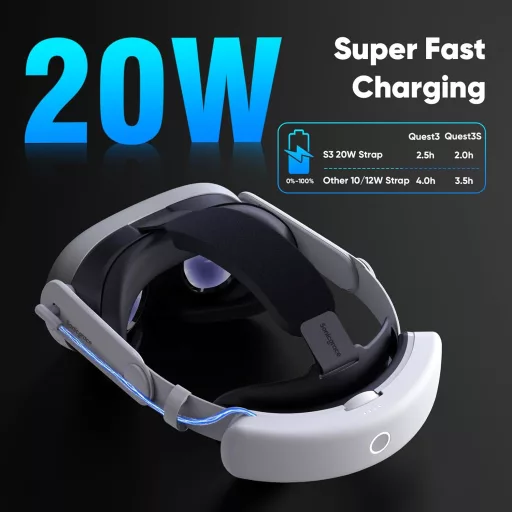 Sonicgrace S3 Duo Meta Quest 3/3S fejpánt 2x8000mAh akkuval és töltővel