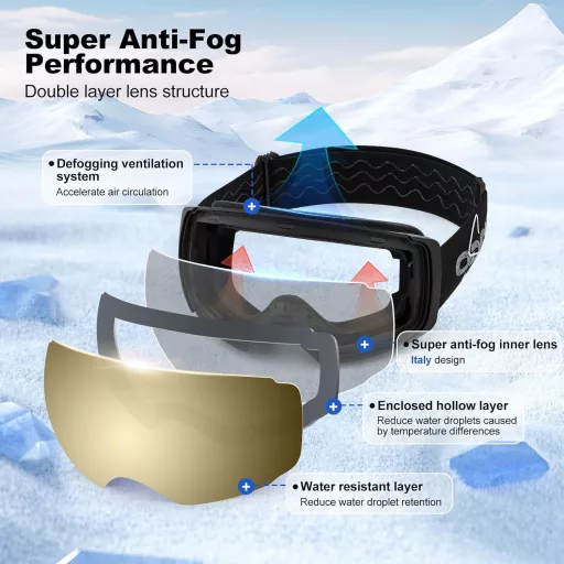 Ochelari de schi unisex Odoland cu lentilă magnetică interschimbabilă, protecție UV, anti-ceață