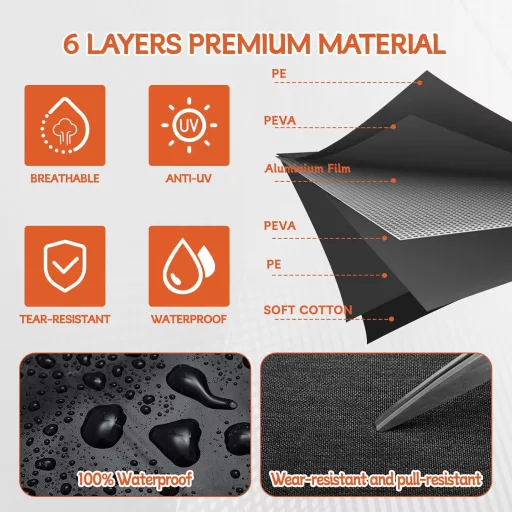 Luolety Nepremokavá autoplachta pre FIAT 500/500C/500E/Abarth 2007-2024, 6-vrstvová, so zipsom