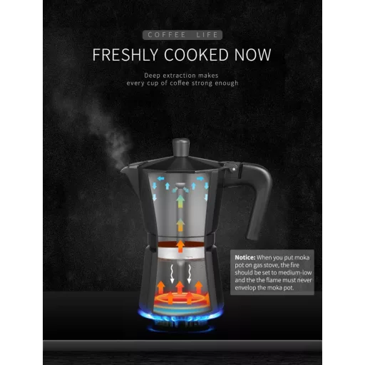 Cafetieră Moka din aluminiu VINATO pentru 6 cești, cu supapă de siguranță, negru