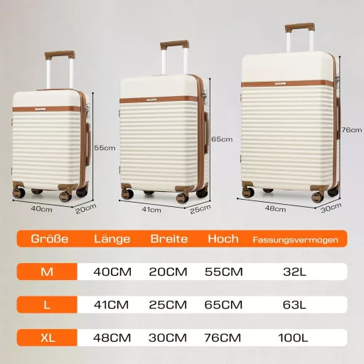 Set de 3 valize rigide Joyway, albe, cu 4 roți și încuietoare TSA