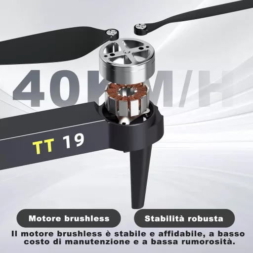 Dronă TTROARDS TT19 cu cameră 1080p - Viteză 40km/h, Decolare/Aterizare printr-o singură atingere, 19 Motoare Fără Perii, WiFi 5G, Pentru Începători și Adulți