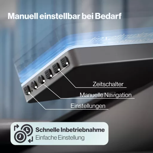 Parkwächter V2 Elektronikus Parkolótárcsa Német Szabványú Jóváhagyással - Automatikus Digitális Parkolóóra Autóba, Adatvédelemmel, Országspe