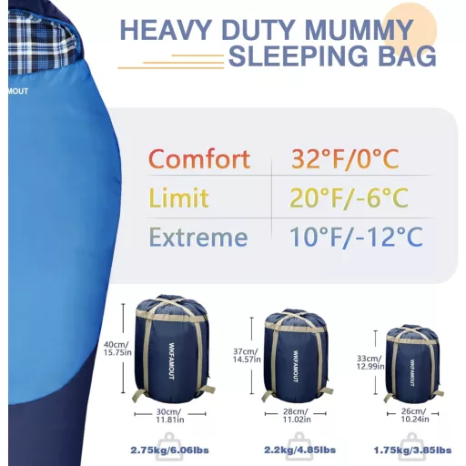 Sac de dormit tip mumie WKFAMOUT până la -12°C pentru camping în 3-4 sezoane, lavabil la mașină