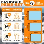 PACKDUDE Utazási Vákuumzsák Szett 15 db - 3 Méretben, Szelep Nélküli Ruhakompressziós Táskák Görgethető Kivitelben, Átlátszó
