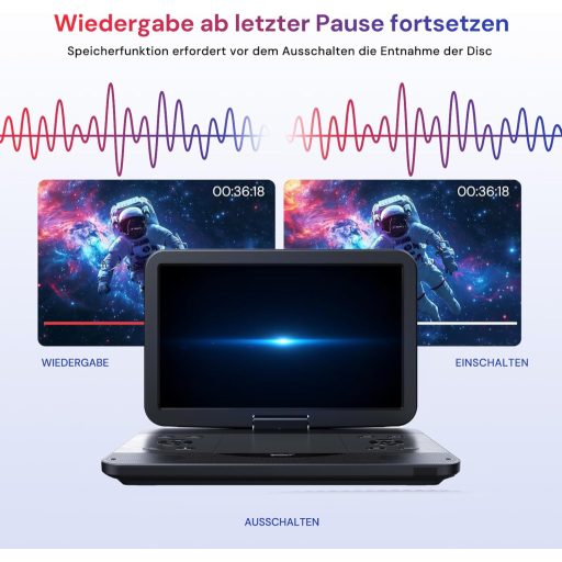 GOnavidio 15.4" Hordozható Blu-ray DVD Lejátszó 1920x1080 HD, 270° Forgatható, 5 Órás Akkumulátor
