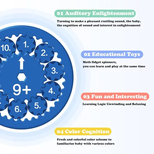 Coolden 9 Darabos Matematika Fidget Spinner Szett Gyerekeknek - Oktatási Stresszoldó Játék Összeadás Kivonás Tanuláshoz 5+ Év