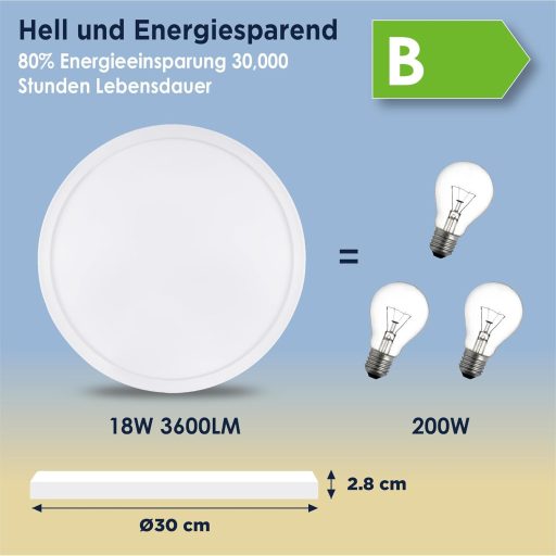 BestLuz LED stropna svjetiljka 18W 3600lm 4000K plosnata bijela kuhinja dnevni boravak