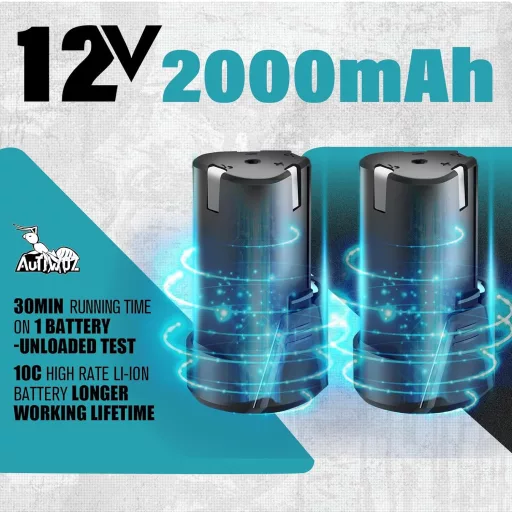 AUTIWOZ Mini Polírozógép 25-75mm Excenter Polírozó 6 Fokozat 2x2000mAh Akkumulátor