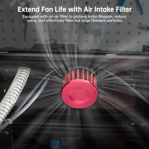 BIGTREETECH Univerzális Turbo Kit 24V Fém Centrifugális Légfúvó - WS7040 BLDC Ventilátor 6.5 kpa, Vezérlővel és Légszűrővel 3D Nyomtatókhoz,