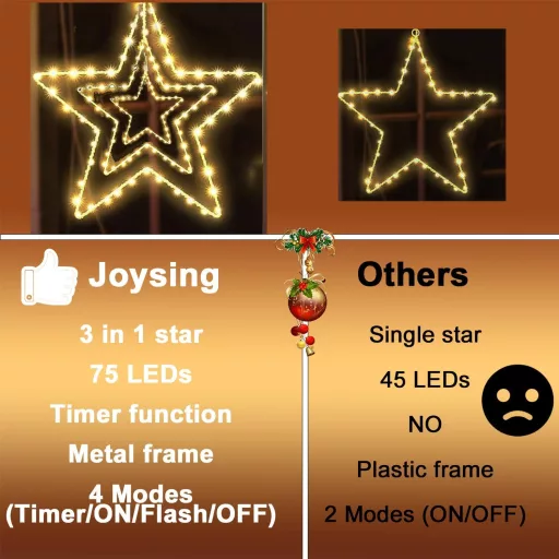 Joysing Karácsonyi Csillag Ablakdísz 2db LED Timer Vízálló