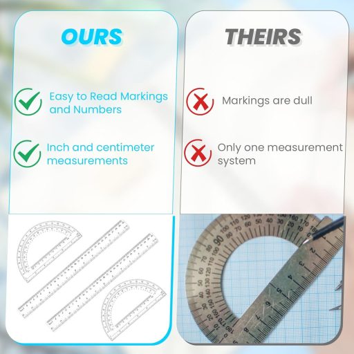 Set PEOVLVN de 4 rigle transparente de 30 cm cu raportor, set de rechizite școlare din plastic pentru elevii de școală primară