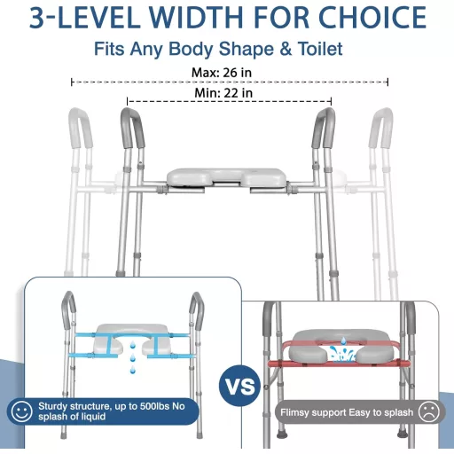 LOLLIDO Magasított WC-ülőke fogantyúval, 500 lbs, állítható magasság
