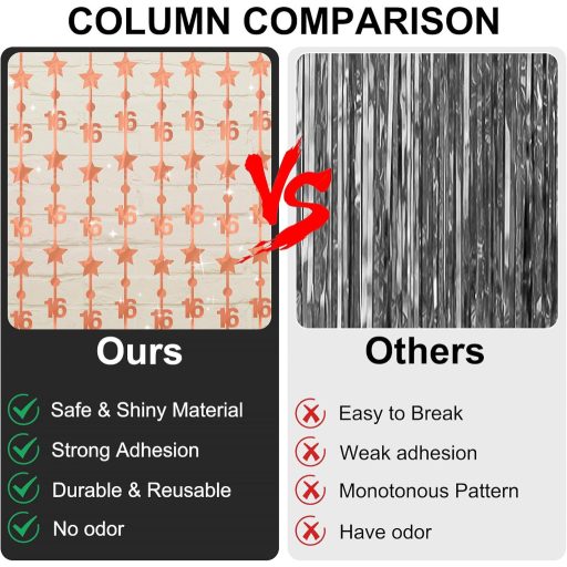 WenmthG Rozéarany 16-os Szülinapi Függöny Dekoráció - 2db Csillagos Fityegő Függöny 2M