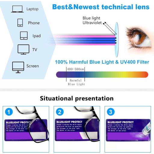 MMOWW 3 db Olvasószemüveg Férfi Női TR90 Kék Fény Szűrő +1.5 Könnyű