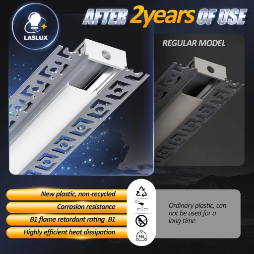 LASLUX Alumínium LED profil U-alakú 2m, diffúzorral és végzáróval, beépíthető