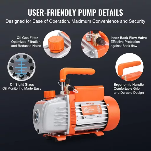 VEVOR Pompă de vid 100L/min A2L Antiexplozivă 150W 220V/50Hz Set Instalator Aer Condiționat cu Manometru pentru Sisteme de Aer Condiționat și Răcire Auto