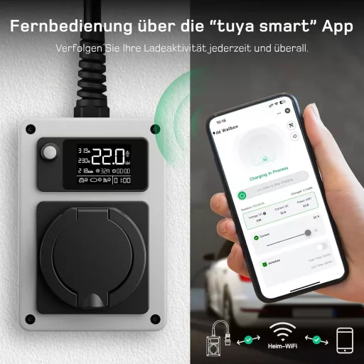 dé Wallbox 22 kW 32 A Elektromos Autó Töltő CEE Csatlakozóval és Type 2 Aljzattal, Villanyóra és RFID Kártya, ID.4, Model Y, e-tron Kompatib