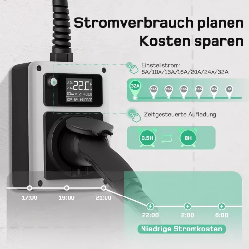dé Wallbox 22 kW 32 A Elektromos Autó Töltő CEE Csatlakozóval és Type 2 Aljzattal, Villanyóra és RFID Kártya, ID.4, Model Y, e-tron Kompatib