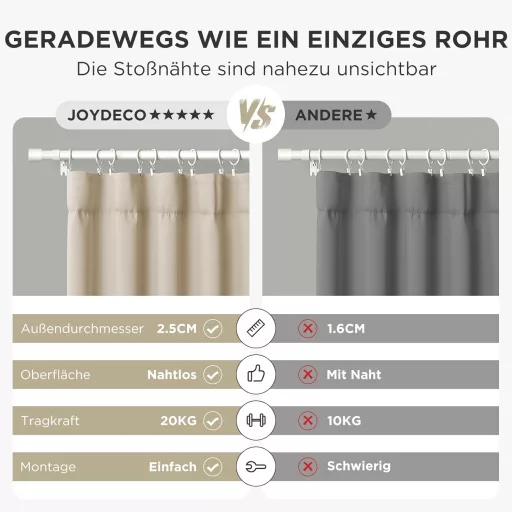 Joydeco DEY2A, galerie reglabilă albă pentru perdea, 81-198 cm, aluminiu, cu opritoare.