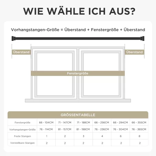 Joydeco DEY2A, galerie reglabilă albă pentru perdea, 81-198 cm, aluminiu, cu opritoare.