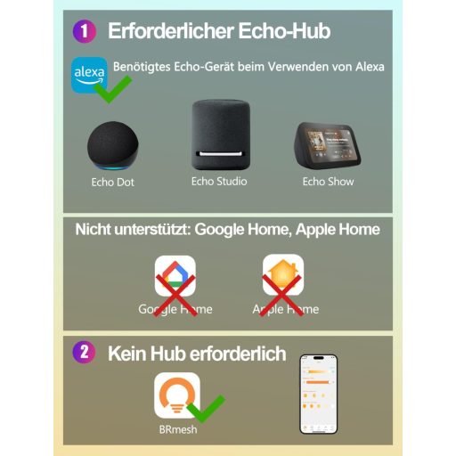 Bec LED iLC E27 12W Compatibil Alexa, Iluminare Inteligentă Alb Cald/Rece 2700K-6000K, Control Aplicație, Pachet de 4 Bucăți