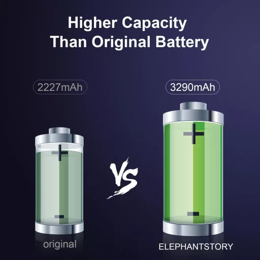 ElephantStory iPhone 12 Mini Baterija 3290mAh - Zamjenska baterija velikog kapaciteta za modele A2399/A2400/A2398/A2176 s kompletnim setom alata za montažu