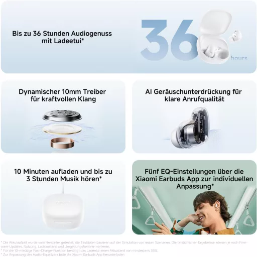 Căști wireless Xiaomi Redmi Buds 6 Play, baterie de 36 de ore, anularea zgomotului