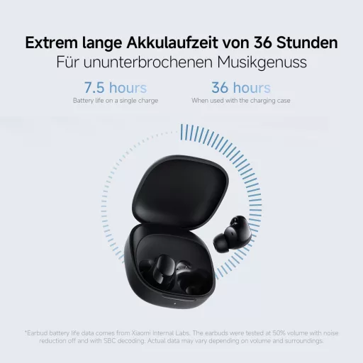 Căști wireless Xiaomi Redmi Buds 6 Play, baterie de 36 de ore, anularea zgomotului