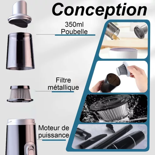 Mini Aspirator Portabil Civetes Negru - Dispozitiv de Curățare Compact