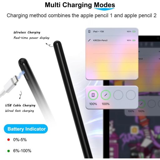 KIROSA Pencil Generația a 2-a, stylus iPad cu încărcare USB-C, detectare a înclinării și respingere a palmei