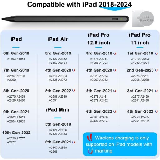 KIROSA Pencil 2nd Gen iPad stylus USB-C töltéssel, dőlésdetektálás és tenyérvédelem