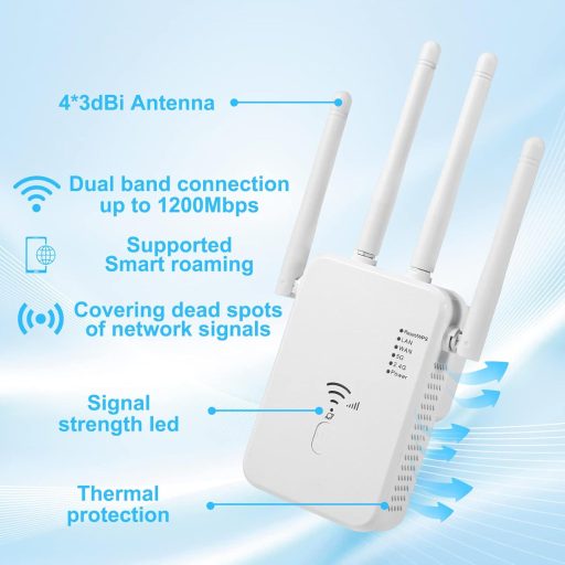 Repetor WiFi Aenxwa 1200 Mbit/s Dual Band 2.4+5 GHz - 4 Antene, Repeater Wireless de Rețea cu Mod Router și Port LAN/WAN