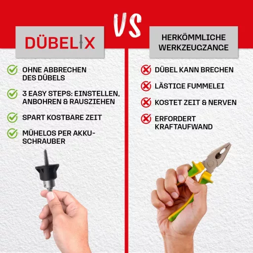 Dübelix Dübelkivonó Adapter Fúrócsavarberendezéshez - Sérülésmentes Falhoz