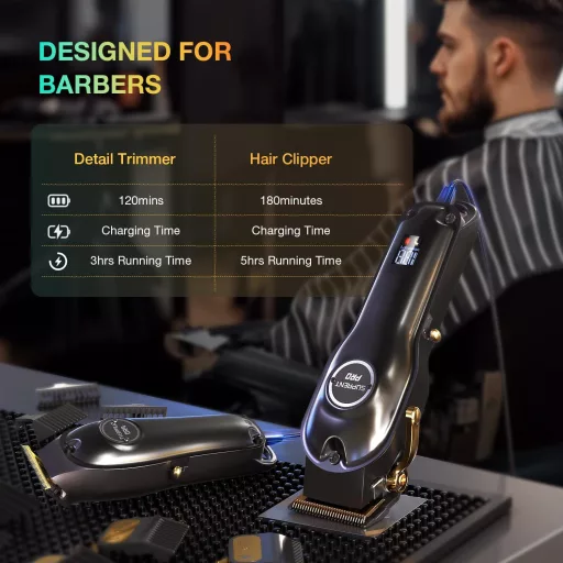 SUPRENT Professzionális Hajvágó Szett Férfiaknak - Zero Gap Vezeték Nélküli Hajnyíró LED Kijelzővel, 9 Fésűtartalékkal, Szénacél Pengével, F