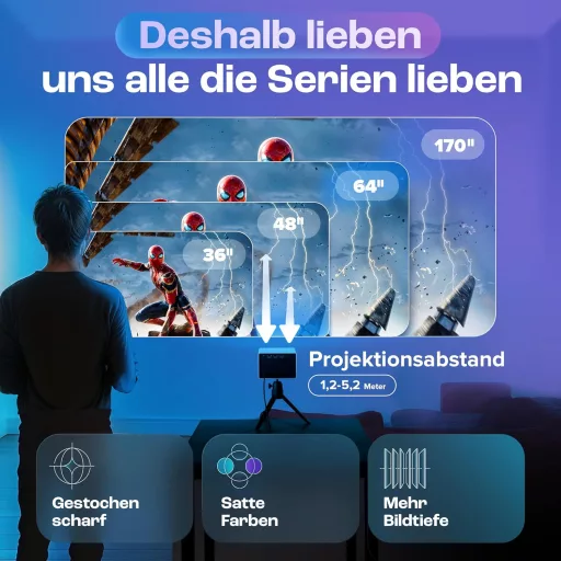 CuBeam Mini 4K Projektor - 20000 Lumen LED Házimozi Vetítő WiFi és Bluetooth Kapcsolattal, 4D Képkorrekció, Rövid Vetítési Távolság, Hordozh