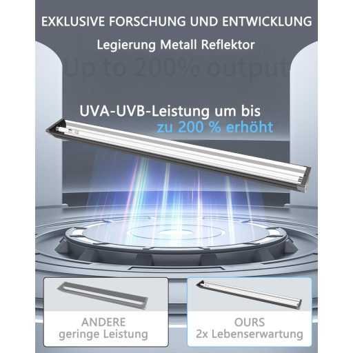 LUCKY HERP T5 UVB 39W Terrarium Lámpa Teknős Sügér Kígyó Hüllő UV Fény