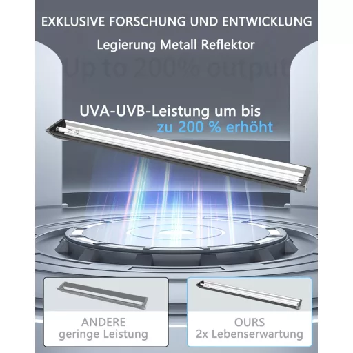 LUCKY HERP T5 UVB 39W Terrarium Lámpa Teknős Sügér Kígyó Hüllő UV Fény