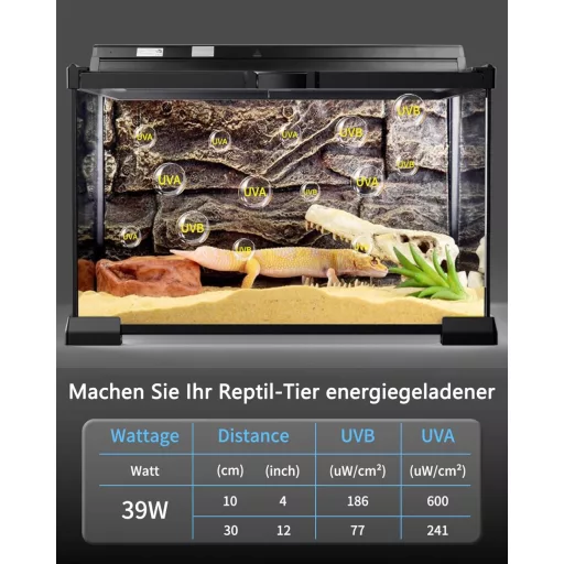 LUCKY HERP T5 UVB 39W Lampă Terariu pentru Țestoase, Șopârle, Șerpi și Reptile, Lumină UV