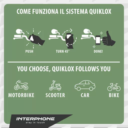 Husă Interphone Quiklox pentru iPhone 16 Pro Max pentru suport de motocicletă, auto și bicicletă