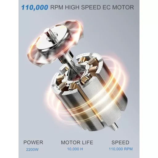 Uscător de păr GRT PRO Mini BL-F02 - 2200W, Ușor, 330g, Ionic, 110.000 RPM, 4 Trepte de temperatură, 2 Viteze, Duza magnetică 360°, Gri