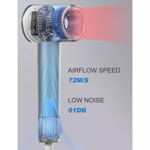 Uscător de păr GRT PRO Mini BL-F02 - 2200W, Ușor, 330g, Ionic, 110.000 RPM, 4 Trepte de temperatură, 2 Viteze, Duza magnetică 360°, Gri