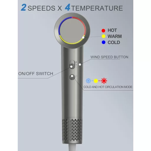 Uscător de păr GRT PRO Mini BL-F02 - 2200W, Ușor, 330g, Ionic, 110.000 RPM, 4 Trepte de temperatură, 2 Viteze, Duza magnetică 360°, Gri