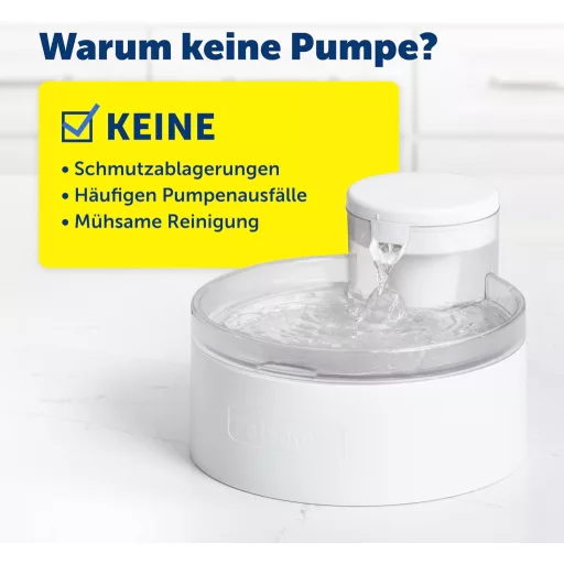 PetSafe Outlast 1,7l fontána na pitie pre mačky a malé psy s filtrom