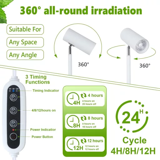 Lampă LED pentru plante Rayofly, spectru complet, 20W - Ilum