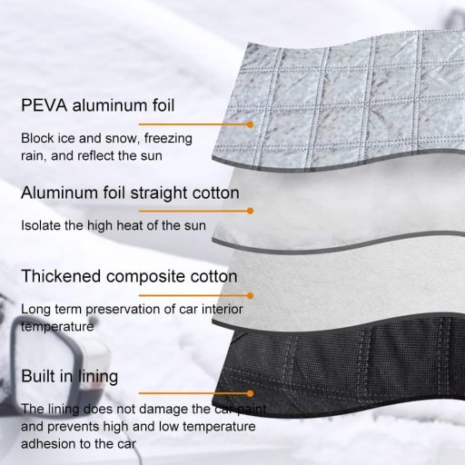 Husă Parbriz Auto BASTOUR - Protecție Magnetică Anti-Îngheț Iarnă, Anti-Zăpadă, Anti-Gheață - Copertină Auto Pliabilă Anti-UV, Soare și Praf