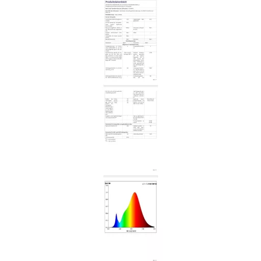 ECOWHO RGB kertilámpa távirányítóval, időzítővel, IP65 vízálló, 4 darabos szett