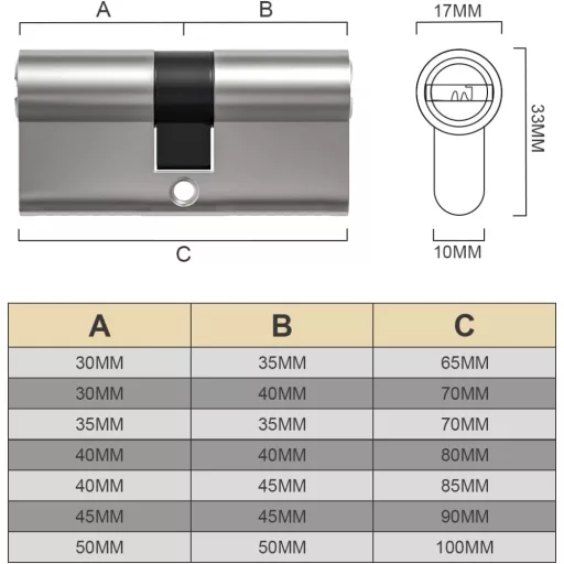 Bwintech Cilindru Euro 70mm Nichel-Zinc, Broască Ușă cu 8 Chei Crestate