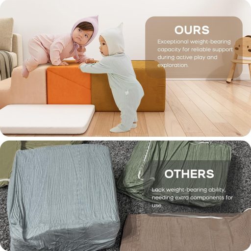 BanaSuper Puha Habos Játékszett Gyerekeknek, Csúszásmentes Kockarendszer Kisgyermekeknek, Moduláris Mozgásfejlesztő Játék